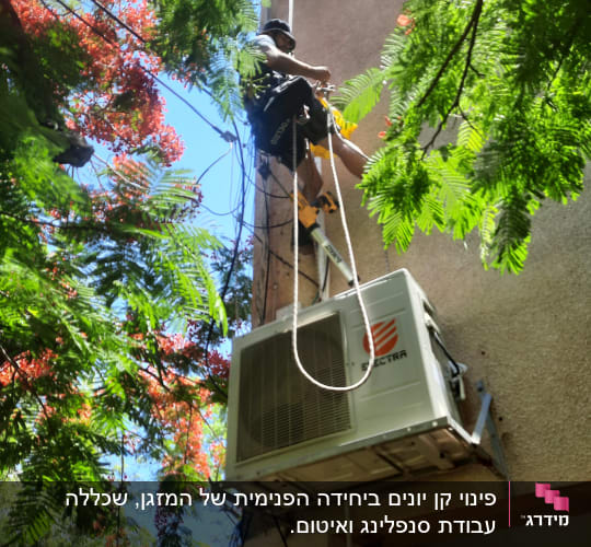 אדם על סולם ליד מזגן חיצוני על קיר
